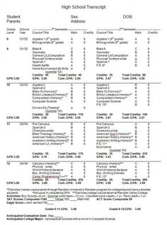 rethinking the high school transcript an exercise in data student report card template
