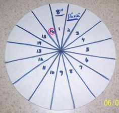 cutting chart for 10