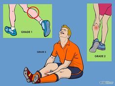 Pin On Sports Injures