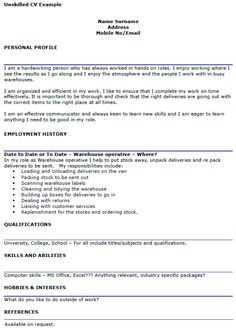 warehouse supervisor cover letter example