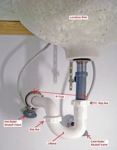 Bathroom Sink Drain Plumbing Air Vent P Trap And Pop Up Bathroom Sink Plumbing P Trap And J Bend
