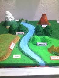 Imagen Relacionada Maquetas De Paisajes Imagenes De Maquetas Maqueta De Relieve