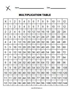 9 Least difficult Small children photographs inside of 2014 Multiplication chart, Math photo relating to Multiplication Table Printable Free named 9 Suitable Small children illustrations or photos in just 2014 Multiplication chart, Math