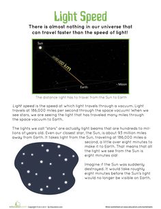 how do moons form moon worksheets and teaching materials how do moons form