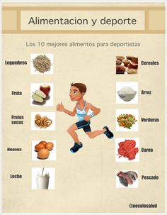Alimentacion saludable para adolescentes deportistas