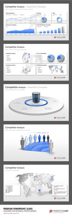 Market \ competitor analysis template in PPT Marketing - competitive analysis templates Market \ competitor analysis template in PPT Marketing - competitive analysis templates