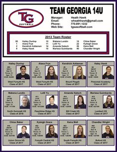 326 best sports resumes