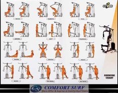 marcy home gym exercise chart weight machine workouts weight machine workout chart