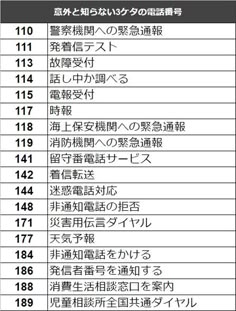 新しい何か のアイデア 360 件 21 面白い画像 おもしろ画像 爆笑画像 新しい何か のアイデア 360 件 21 面白い画像 おもしろ画像 爆笑画像