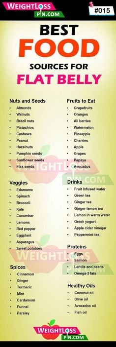 menú de dieta ltl