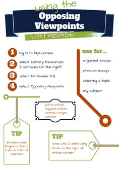 How To Make A Good Thesis Statement For An Essay Opposing Viewpoints Essays A Pointandclick Guide Librarian Design Share Essay Papers also Business Argumentative Essay Topics Best Lib Graphic Tools Fonts Images Calligraphy Fonts Examples Of A Proposal Essay