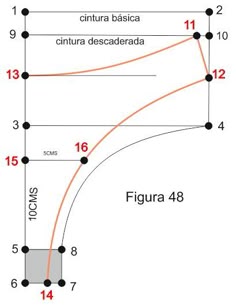 PANTY TIPO BIKINI PARA VESTIDO DE BAÑO DE DOS PIEZAS El vestido de baño de dos piezas está compuesto por una pieza superio...