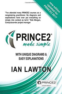 Prince2 Pocketbook Pdf