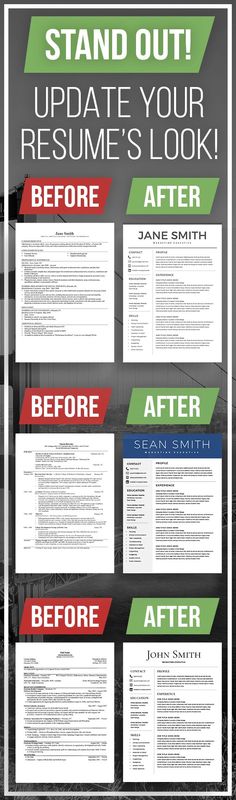 The Art of Writing a Perfect Resume Perfect resume and Business - name your resume The Art of Writing a Perfect Resume Perfect resume and Business - name your resume