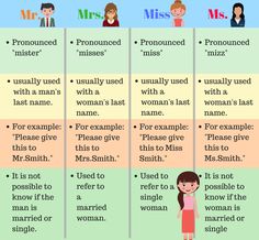 difference between in time and on time learn english grammar