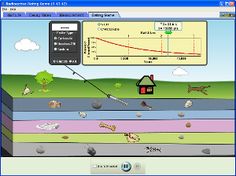 Radiometric dating mastering biology