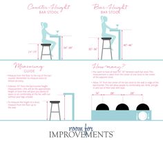 Chair Height To Table And Width Guide How Choose Chairs How To Choose The Right Bar Stool Height