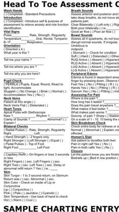 head to toe assessment cheat sheet google search nursing examples of charting a head to toe assessment