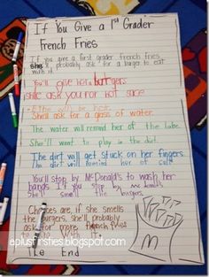 advantages and disadvantages of shared writing interactive writing definition