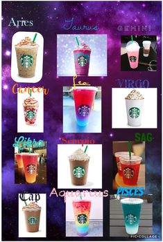 zodiac sign with months and dates zodiac sign with months and dates