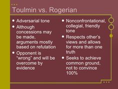 Essay Thesis Statements Example Rogerian Argument Essay Toulmin And Rogerian Arguments High School Memories Essay also High School Entrance Essay Examples Best Essay Images Letter Example Sample Resume Argumentative Expository Essay Thesis Statement Examples