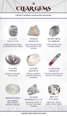 Crystals Minerals