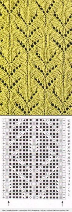 Lace Knitting Pattern with chart