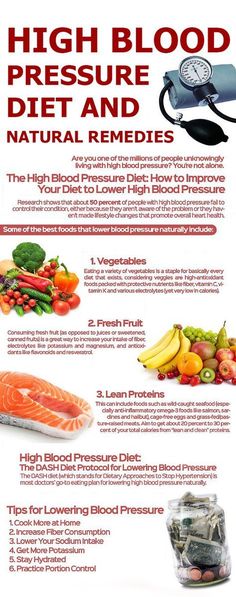 the foods that fight high blood pressure food pinterest high blood pressure headache how to lower blood pressure treats what is considered normal blood pressure diet to lower high blood pressure bp chart for women