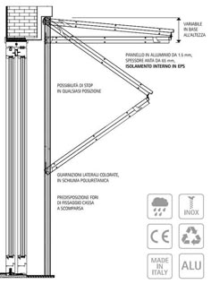 SCARICA SR 163