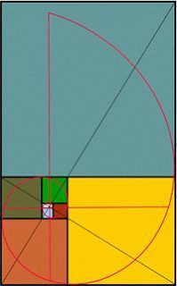 Artesauces La Sección Aurea O Divina Proporción Composition Design Art Connection Golden Ratio