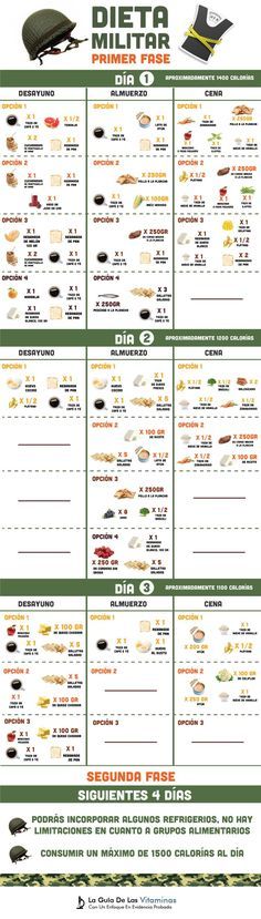 dieta apple recensioni 3 giorni