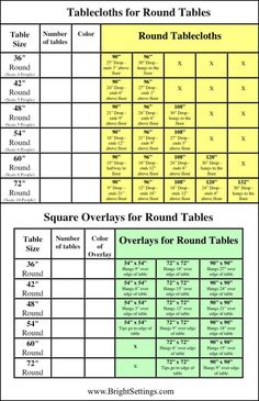 reception checklists
