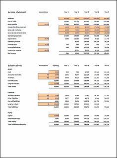 25 best financial projections images in 2019 business planning financial projections template