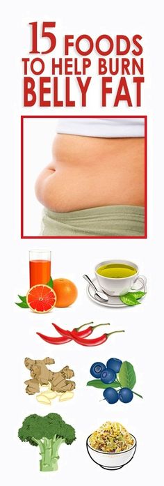 Yoga poses to burn fat fast picture 4