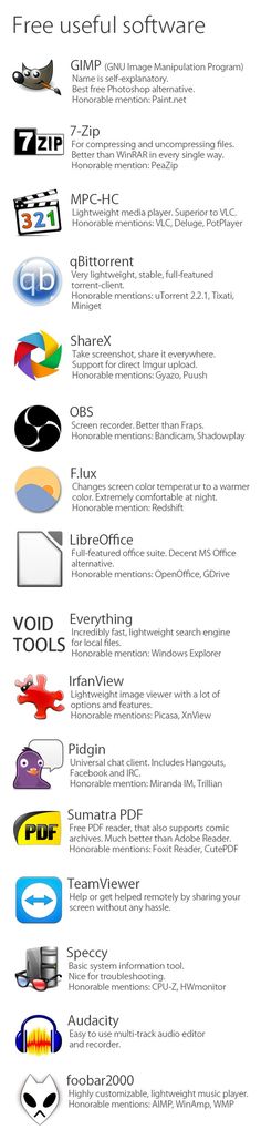 Office tools and organisation College Education Pinterest - resume templates libreoffice Office tools and organisation College Education Pinterest - resume templates libreoffice