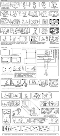 How to Storyboard a Short Film Plus Free Template downloads to - visual storyboard How to Storyboard a Short Film Plus Free Template downloads to - visual storyboard