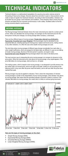 Binary options on iml