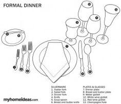 29 best Setting the table images on Pinterest | Table decorations ... 29 best Setting the table images on Pinterest | Table decorations ...