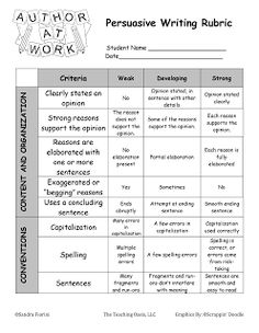 152 best rubrics images writing rubrics school teaching cursive rubric for persuasive essay