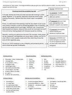 Argumentative essay for esl