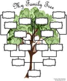 free family tree charts