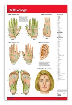 how to treat trigger thumb from oh my arthritis abdominal acupuncture points wall chart