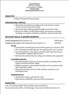 Examples Of A Great Resume Interesting Warehouse Associate Resume Warehouse Associate Resume Letter Format . Examples Of A Great Resume Impressive Warehouse Associate Resume Warehouse Associate Resume Letter Format .