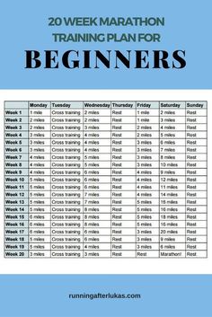 Gewichtsverlust Welttraining