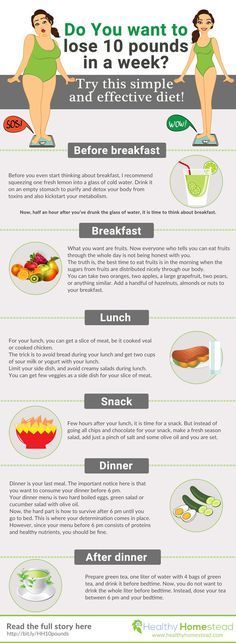 Will insanity help me lose weight in my thighs image 7