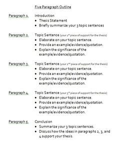 003 Blank Essay Outline Writing Writing, Essay Writing 003 Blank Essay Outline Writing Writing, Essay Writing