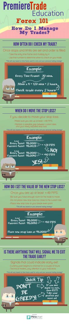 Winning percent required to make money trading binary options