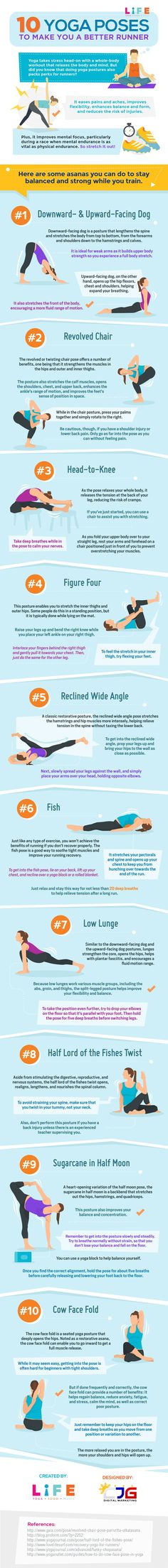 surya namaskar yoga per l arte di vivere la perdita di peso