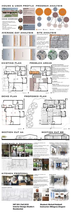 Learn More About The Interior Design Program At Https Asu Learn More About The Interior Design Program At Https Asu