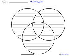 64 best venn diagrams images venn diagrams entertaining three way venn diagram printable